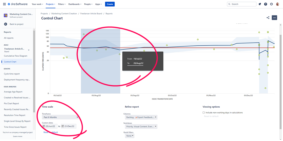 Use Control Charts to Review Issue Cycle and Lead Time